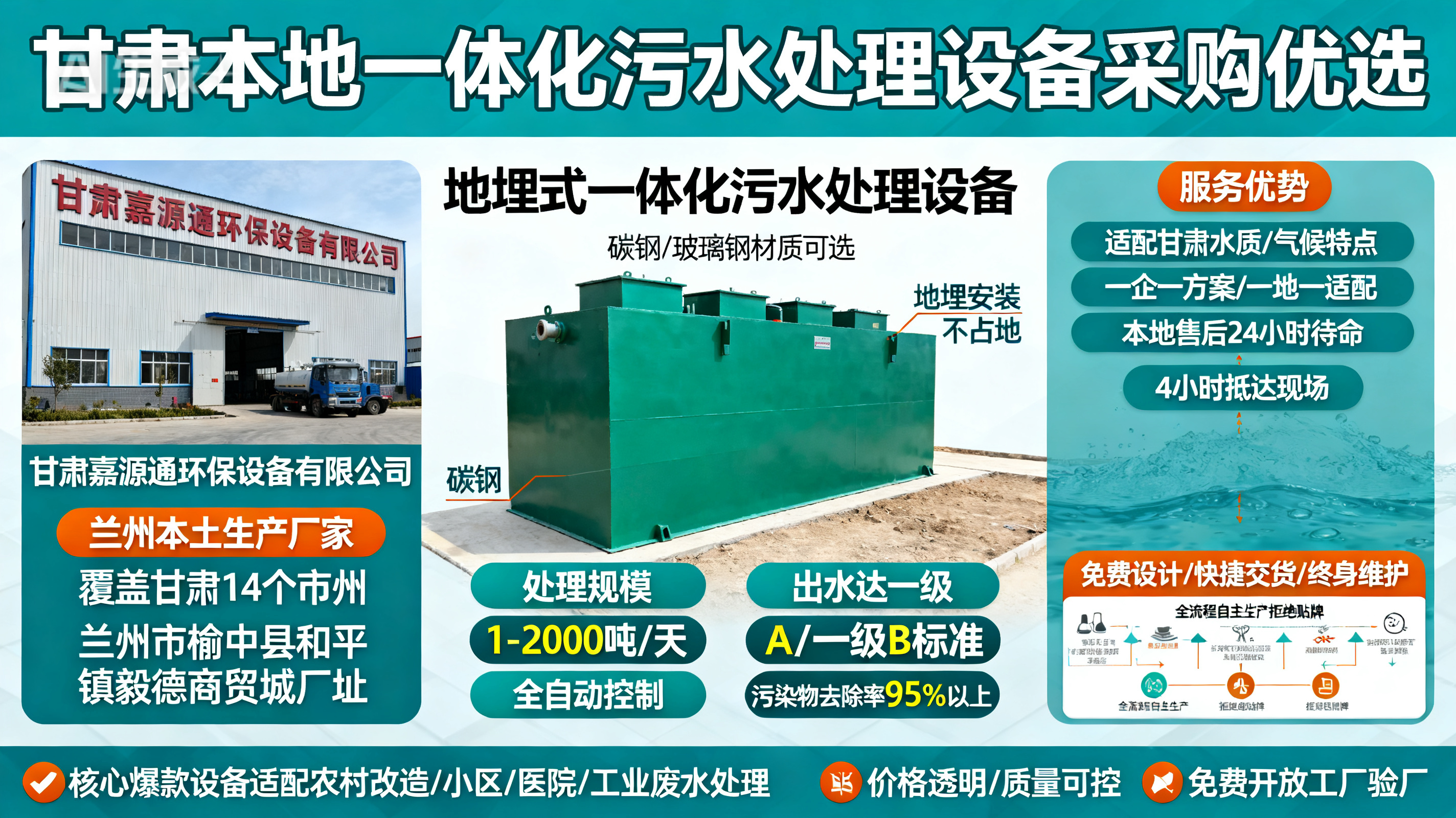 甘肃采购云梦一体化云梦污水处理设备_优先选本地生产厂家_直...式解决甘肃污水处理需求_选本地实体厂家_靠谱有保障.jpeg